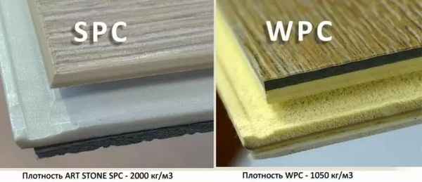 Сравнение SPC и WPC плитки по плотности